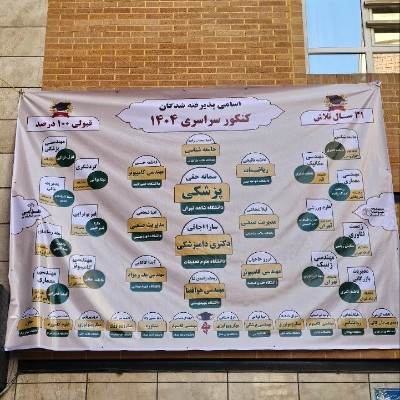 افتخارآفرینان کنکور ۱۴۰۴